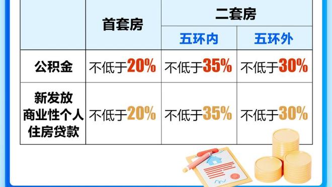 ?三巨头打不了关键球？太阳本赛季末节净负3.2分 联盟最差！